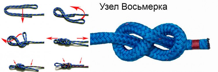 Как сделать восьмерку узлы Как сделать восьмерку узлы