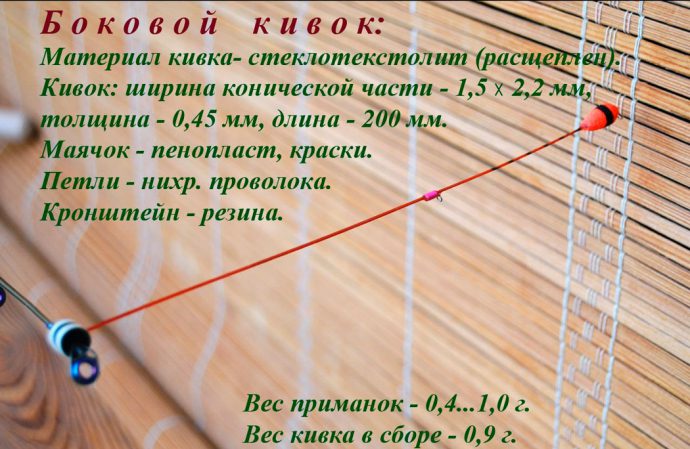 Кивки летние боковые ➤ купить в Украине | цены, описание и отзывы в интернет-магазине Дом Рыбака
