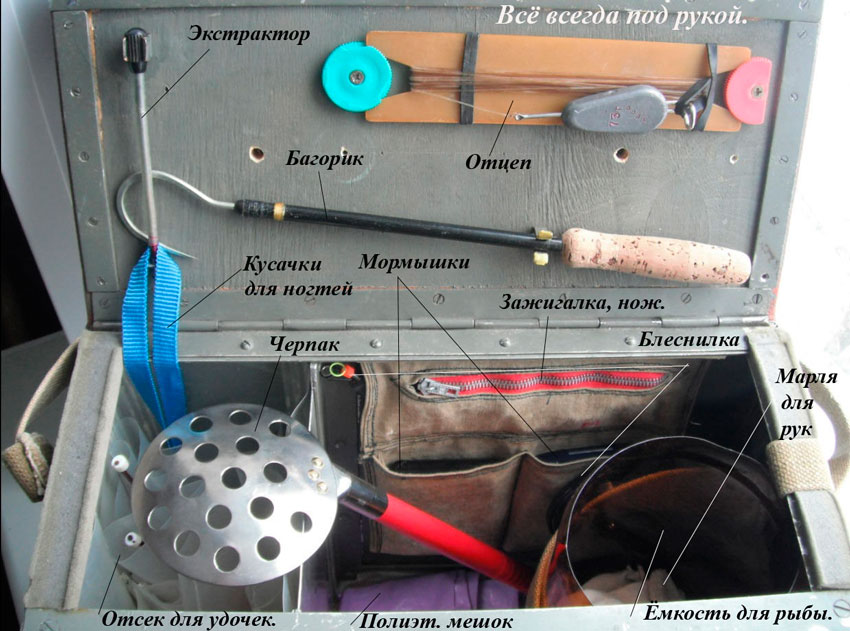 как оборудовать ящик для зимней рыбалки