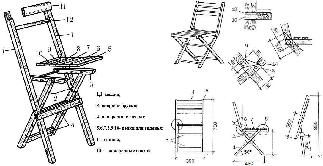 Как правильно выбрать раскладное кресло